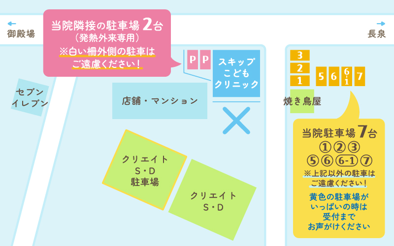 駐車場のご案内